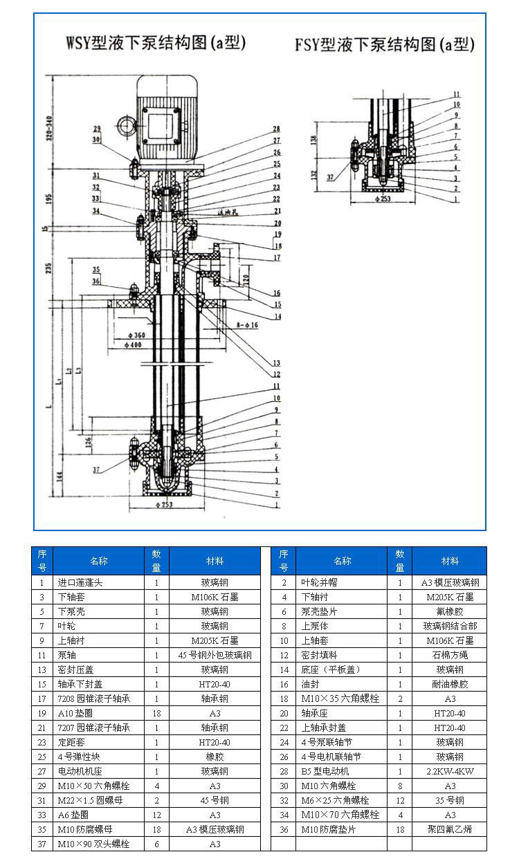 FSY型、WSY型立式玻璃鋼液下泵安裝尺寸圖