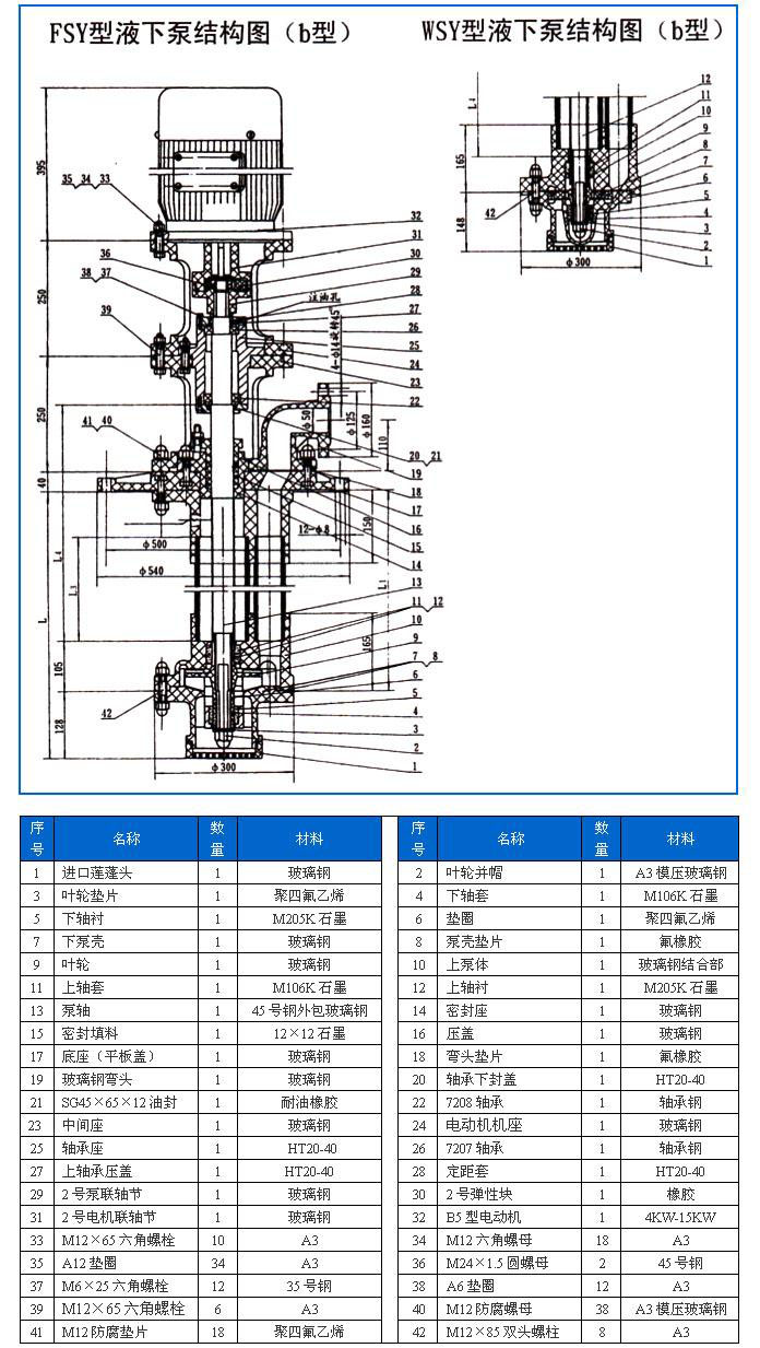 FSY型、WSY型立式玻璃鋼液下泵安裝尺寸圖