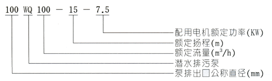 WQ潛水排污泵型號意義