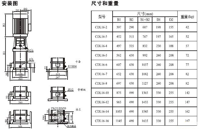 CDL立式多級離心泵安裝尺寸圖