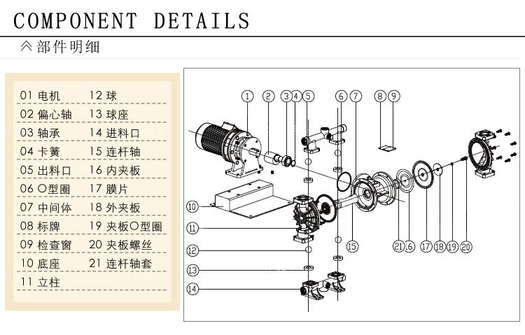 DBY-25/10電動隔膜泵部件明細(xì)表