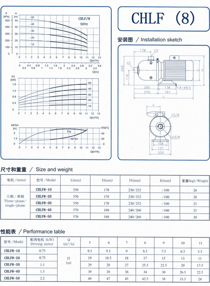 CHLF輕型不銹鋼多級(jí)離心泵尺寸和重量、性能表