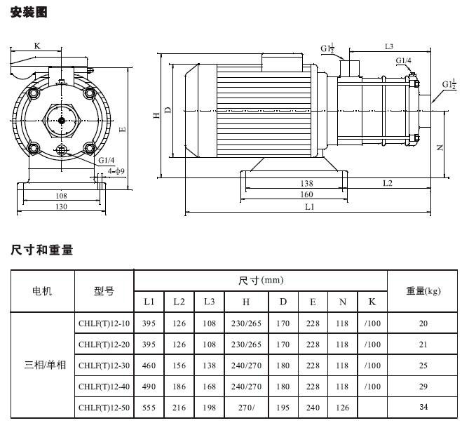 CHLF(T)輕型不銹鋼多級離心泵材料、安裝圖